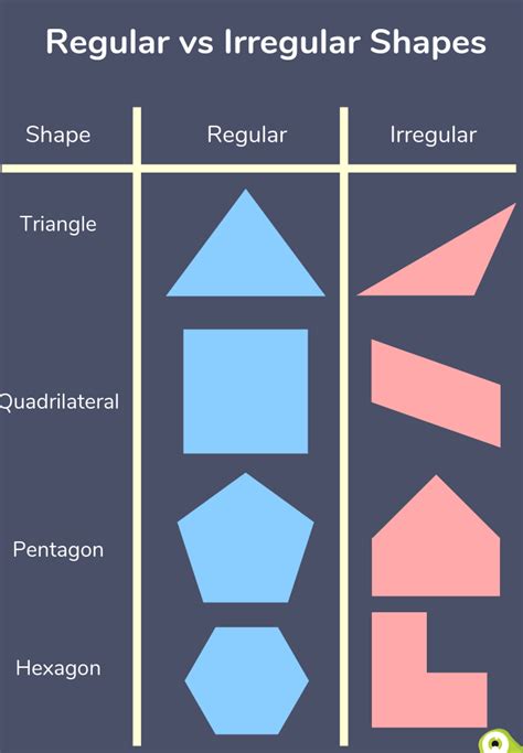 teen tight pussy|Lopsided Vagina: 9 Different Labia Shapes, Colors, and Sizes